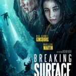 Breaking Surface